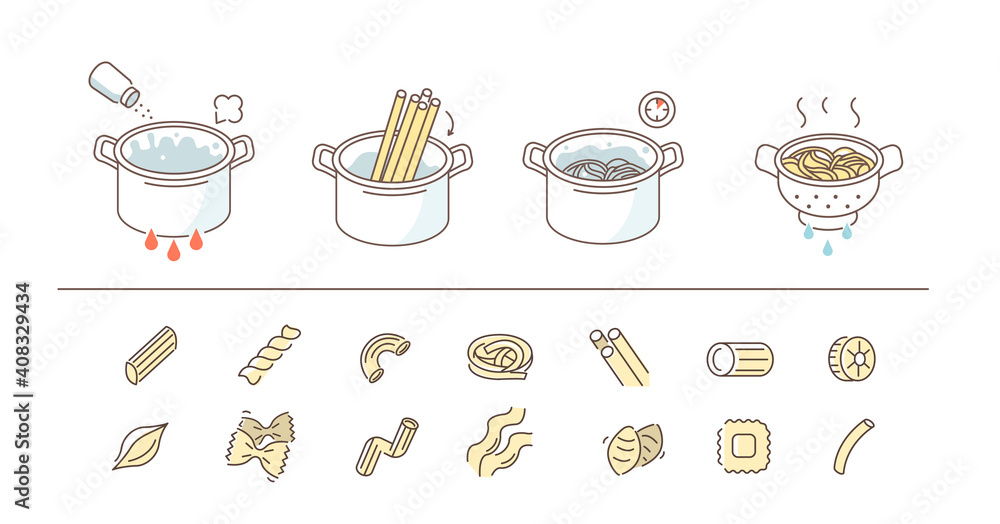 Instruction How to Prepare and Cook Pasta. Cooking Direction for