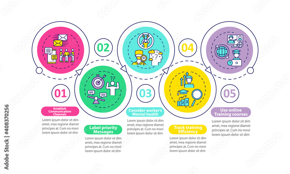 Employee reboarding vector infographic template. Communication, priorities presentation design elements. Data visualization with 5 steps. Process timeline chart. Workflow layout with linear icons Employee reboarding vector infographic template. Communication, priorities presentation design elements. Data visualization with 5 steps. Process timeline chart. Workflow layout with linear icons