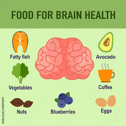 Best foods to boost brain health infographic in flat design. Food that help concentrate and brain power.