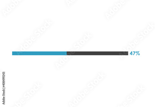 47% loading icon, 47% Progress bar vector illustration