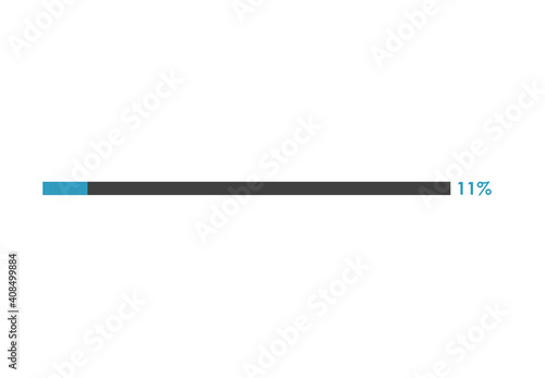 11% loading icon, 11% Progress bar vector illustration