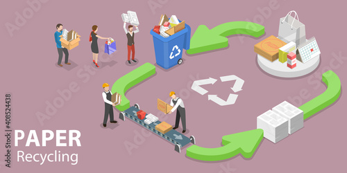 3D Isometric Flat Vector Conceptual Illustration of Paper Recycle Process Infographic, Lifecycle of a Paper Product.