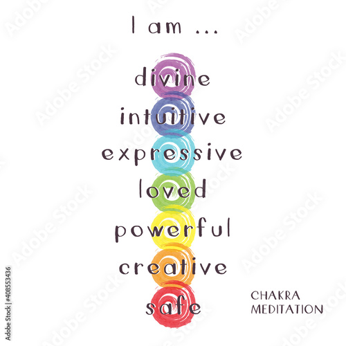 I am Seven Chakra Meditation