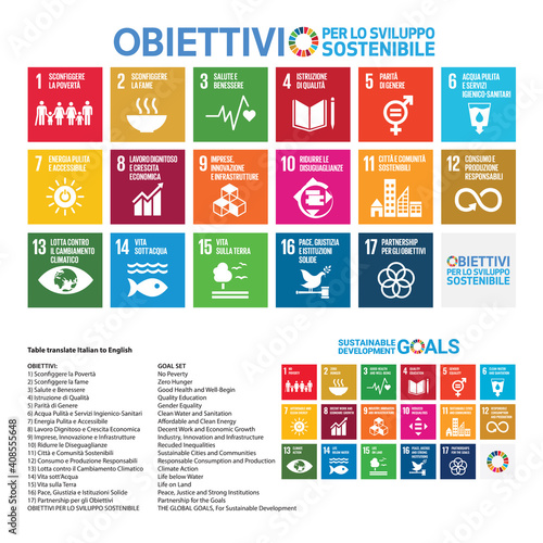 Raster icon set of The Global Goals. Corporate social responsibility. Sustainable Development Goals, the United Nations. SDG, colorful icons. photo