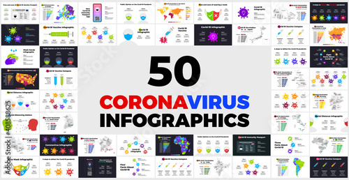 50 Covid-19 Vector Infographics. World vaccination statistic in Europe, USA, Canada, Asia, Australia. Coronavirus presentation templates. Diagrams snd charts. 2019-ncov immunity passport app. 