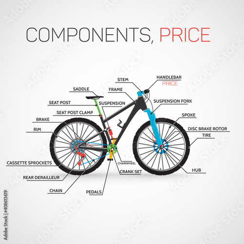 Mountain full suspension bike components.