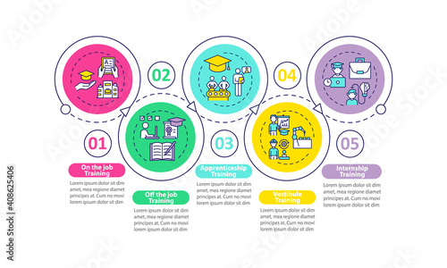 Staff development vector infographic template. Vestibule training, internship presentation design elements. Data visualization with 5 steps. Process timeline chart. Workflow layout with linear icons