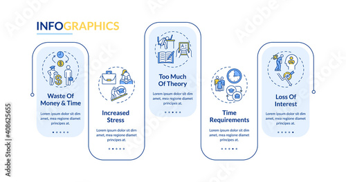 Staff developing disadvantages vector infographic template. Interest loss, time presentation design elements. Data visualization with 5 steps. Process timeline chart. Workflow layout with linear icons