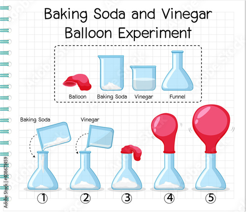 Science experiment with baking soda and vinegar balloon