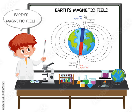 Young scientist explaining earth's magnetic field