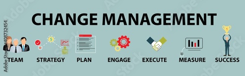 Change Management Vector Illustration Concept on light blue background