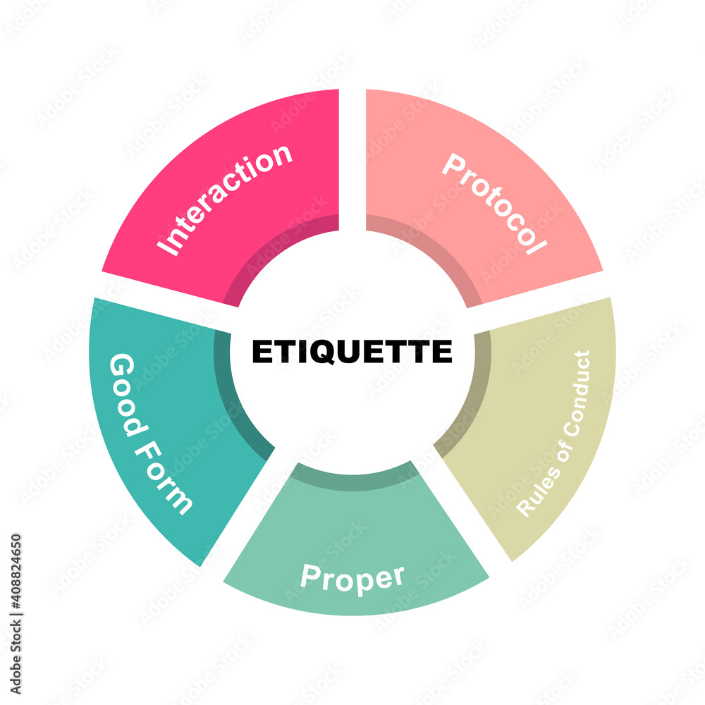 Diagram concept with Etiquette text and keywords. EPS 10 isolated on white background Diagram concept with Etiquette text and keywords. EPS 10 isolated on white background