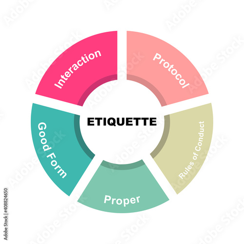 Diagram concept with Etiquette text and keywords. EPS 10 isolated on white background