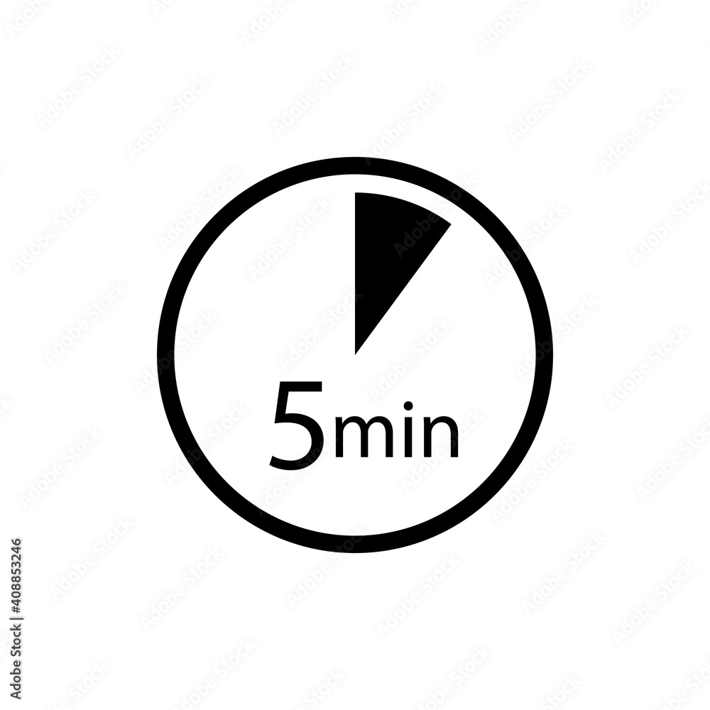 5 Minute Minimalist (@5MinMinimalist) / X