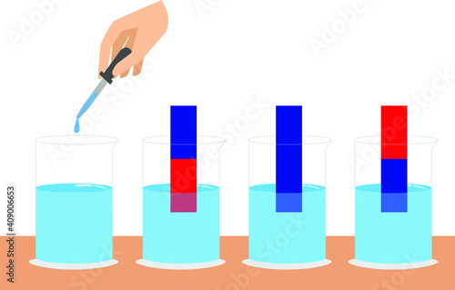 Vector Illustration of a Litmus Paper Experiment, Education for School, Science Online
