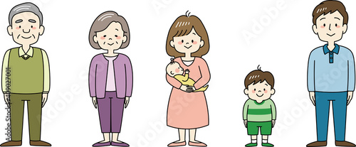 3世代家族（全身・正面）