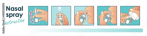 Nasal spray instruction. Rhinitis. Runny nose. Vector illustration