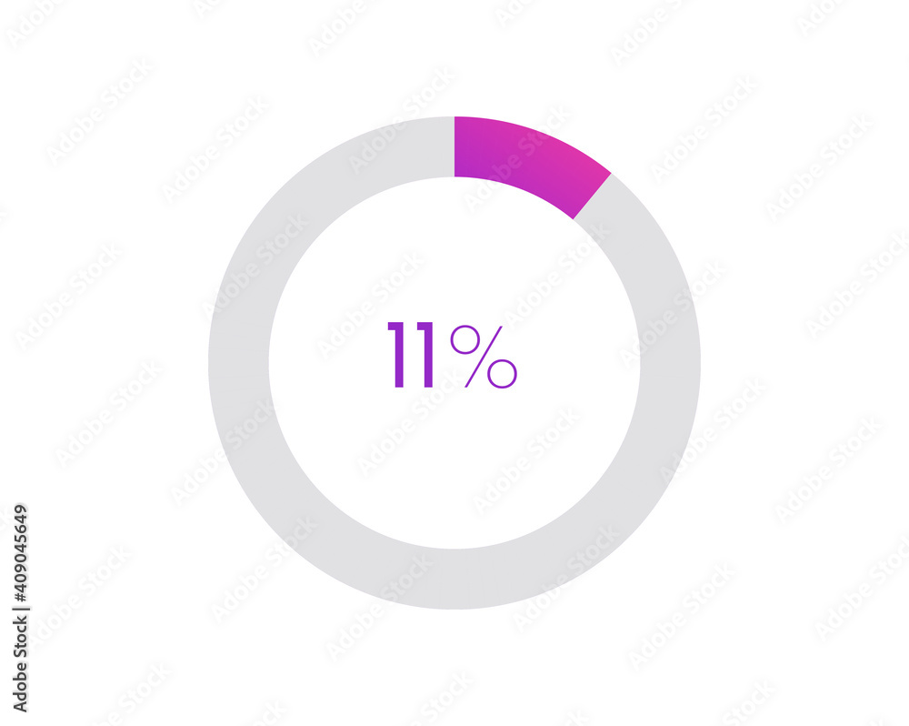 11 percent pie chart. Circle diagram business illustration, Percentage vector infographics 11 percent pie chart. Circle diagram business illustration, Percentage vector infographics