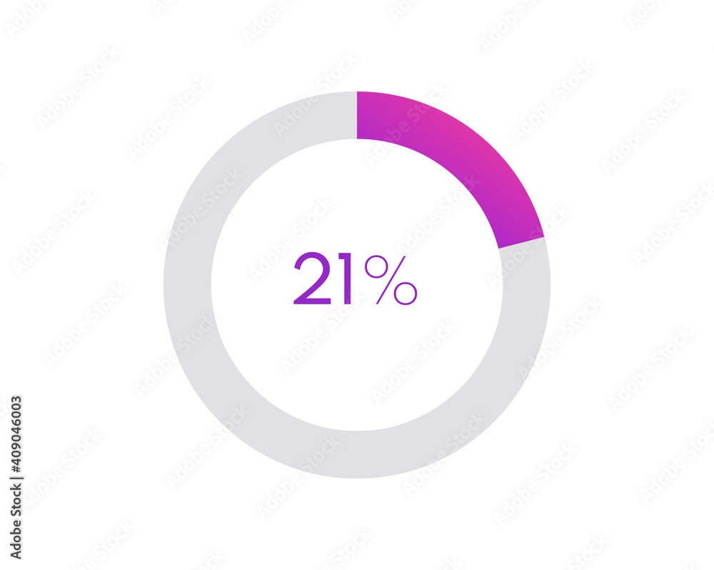 21 percent pie chart. Circle diagram business illustration, Percentage vector infographics 21 percent pie chart. Circle diagram business illustration, Percentage vector infographics