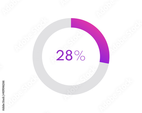 28 percent pie chart. Circle diagram business illustration, Percentage vector infographics © Rubel