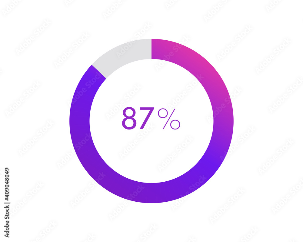 87 percent pie chart. Circle diagram business illustration, Percentage vector infographics 87 percent pie chart. Circle diagram business illustration, Percentage vector infographics