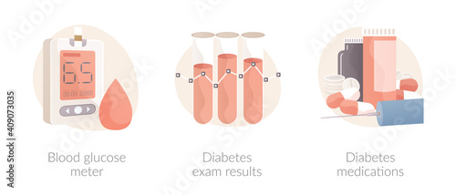 Diabetes mellitus abstract concept vector illustration set. Blood glucose meter, diabetes exam results and medications, sugar level control, chronic disease, insulin injection abstract metaphor.