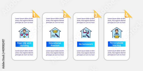 Homeschooling vector infographics .Benefits of schooling at home. Online education template for presentations, workflow layout, info chart, banner. Mobile app pages screen with 4 concepts