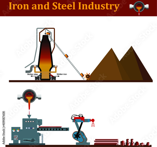 Iron and steel Industry. Mechanical equipment of metallurgical plants: blast furnace.Vector illustration.