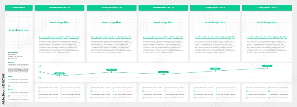 User Journey Map User Journey Map