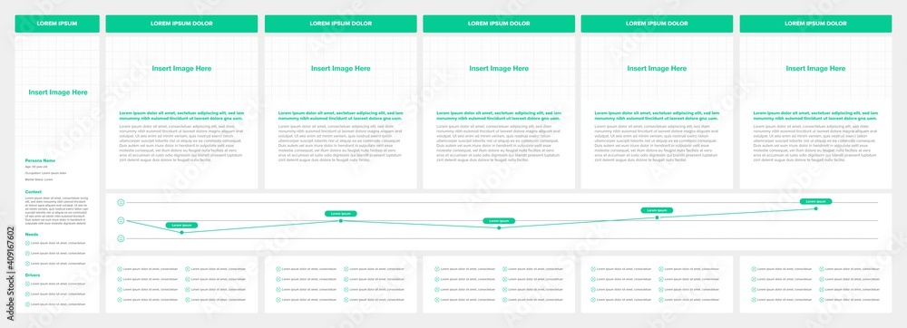 User Journey Map