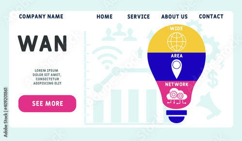 Vector website design template . WAN - Wide Area Network acronym. business concept background. illustration for website banner, marketing materials, business presentation, online advertising. 