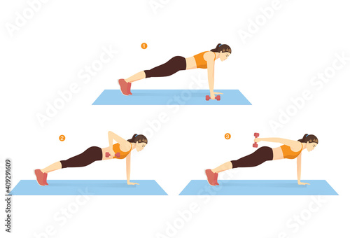 Woman doing Plank Row and Kickback Exercise with dumbbell on mat in 3 steps for Abdominal and arm. Cartoon Illustration about workout diagram.