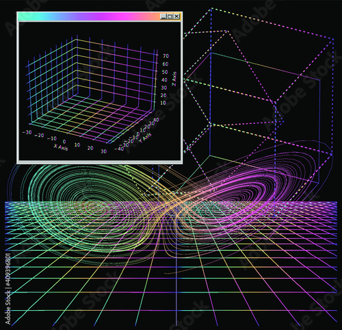 Sci-fi HUD board with visualization of 3D graph  Lorenz system of ordinary differential equations.