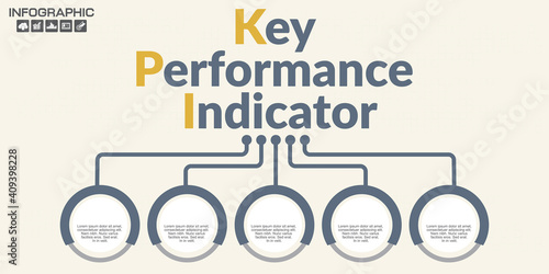 Infographic KPI concept with marketing icons. Key Performance Indicator can be used for workflow layout, diagram, report, web design. Business steps or processes concept with options.