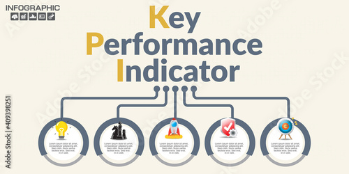 Infographic KPI concept with marketing icons. Key Performance Indicator can be used for workflow layout, diagram, report, web design. Business steps or processes concept with options.