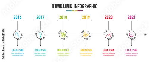 Project Timeline Infographics, 6 years recap, timeframe, milestones and achievements