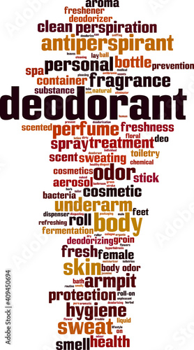 Deodorant word cloud