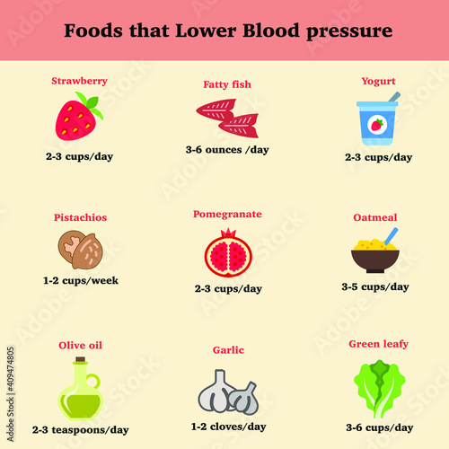 foods that lower blood pressure like strawberry  fatty fish yogurt pistachios pomegranate oat meal olive oil garlic green leafy vegetable