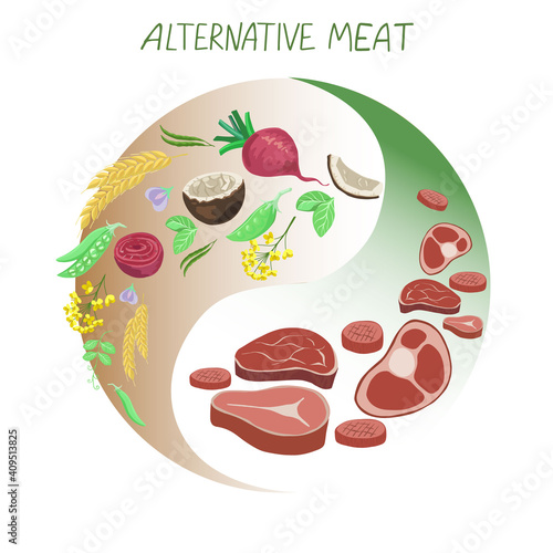 Vegan sources of protein. Plant based meat icons in cartoon style. Peas and beet, wheat and rapeseed oil, coconut oil, vector illustration. Vegetables transform into meat, process