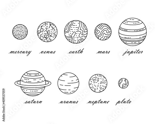 Set of vector planets. Astrology, astronomy. Mystery science.