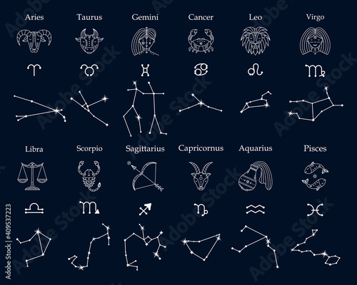 Vector set of astrological symbols of the zodiac and constellations. Mystical symbols.