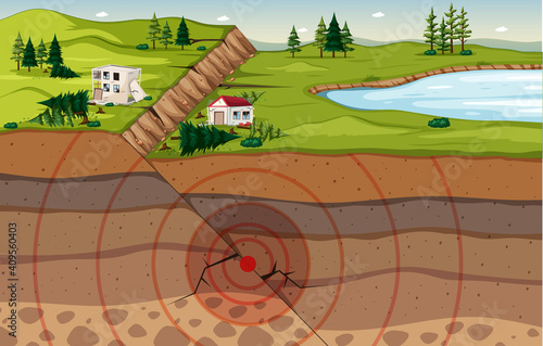 Nature landscape with land subsidence and soil layers scene