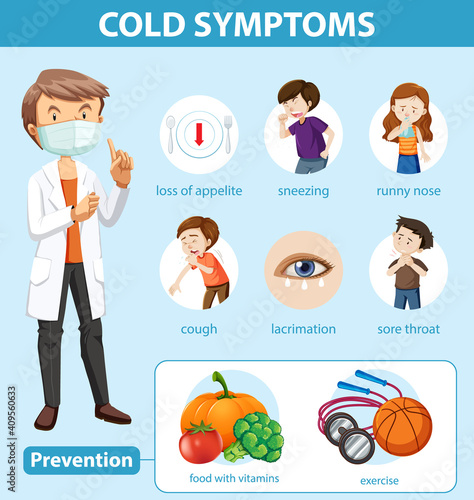 Medical infographic of cold symptoms and prevention