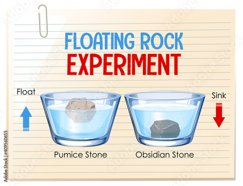 Science experiment with floating rock