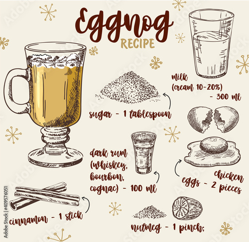 Vector hand drawn illustration of eggnog recipe with list of ingredients. Hot drinks eggnog recipe, ingredients. Winter hot drink. Vector illustration. Christmas bar menu.