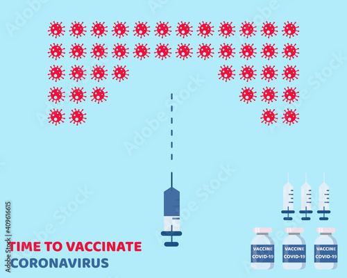 Time to Vaccinate CORONAVIRUS concept Cartoon vector style for your design.