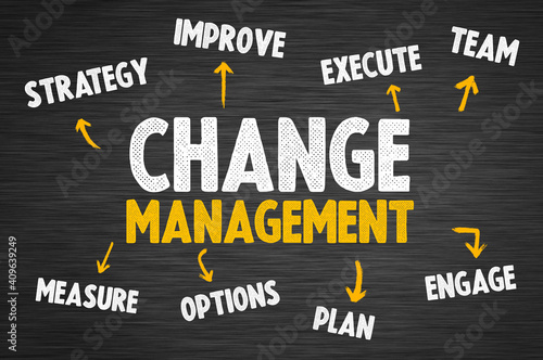 Change Management business strategy