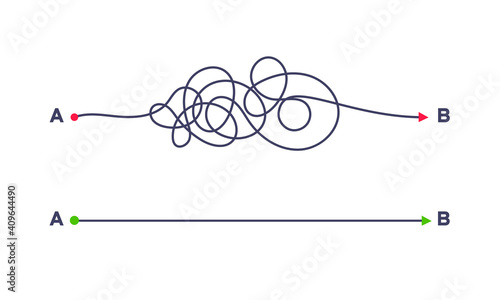 Complex and easy simple way from point A to B vector illustration. Chaos simplifying, problem solving and business solution searching challenge concept. Hand drawn doodle scribble chaos path lines.