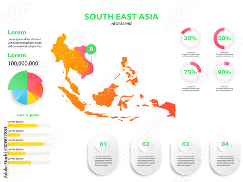 Asia business information, asia map infographic