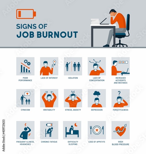 Signs of job burnout and exhaustion